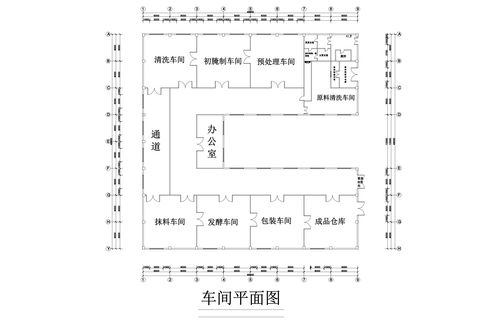 基于年產3600噸的某朝族辣白菜加工工廠車間平面設計方案與圖紙解析
