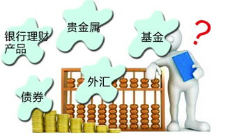 張沅聰 什么是金融資產轉移——基于投資與資產管理視角的專業解析