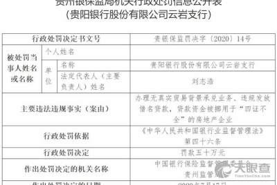 貴陽國資投資 深耕資產管理與投資布局的全景透視