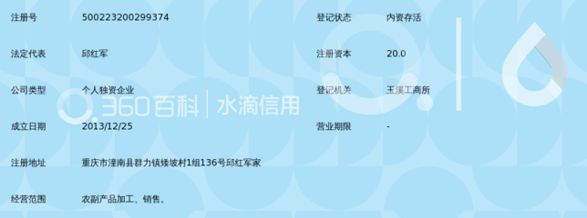 潼南縣群力鎮(zhèn)矮坡村邱紅軍農(nóng)副產(chǎn)品加工店