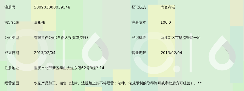 重慶天育勝亞農(nóng)產(chǎn)品