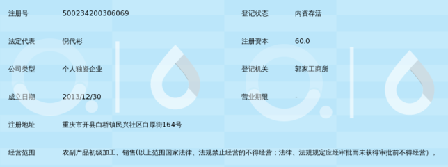 開(kāi)縣桑池農(nóng)產(chǎn)品加工廠