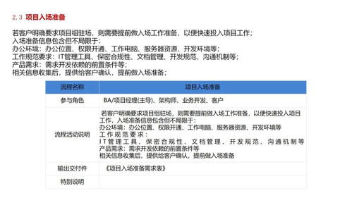 軟件公司項(xiàng)目產(chǎn)品開(kāi)發(fā)全流程及交付物,附案例