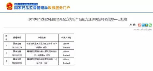 蒙牛百億產(chǎn)業(yè)集群項目落地大慶 推進(jìn)三大產(chǎn)業(yè)協(xié)調(diào)發(fā)展